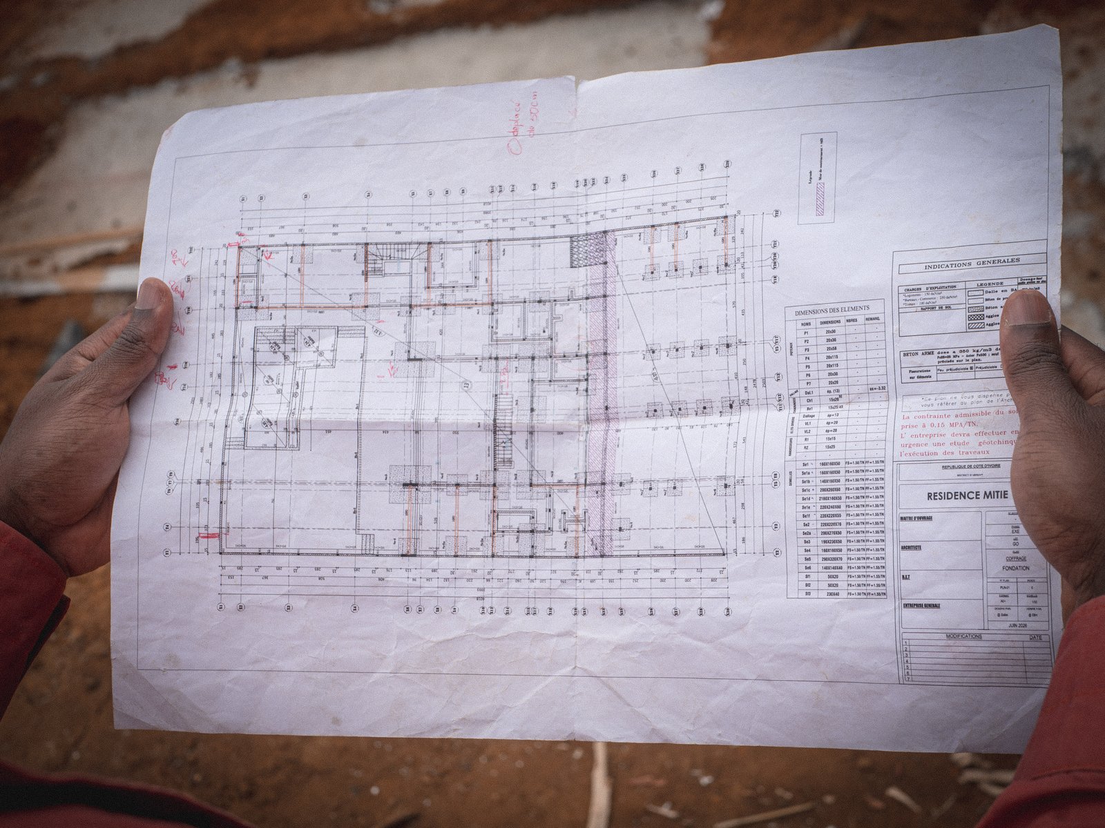 bmoh group dans la conception de plan